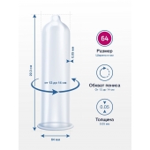 Презервативы MY.SIZE размер 64 - 10 шт. - My.Size - купить с доставкой в Грозном
