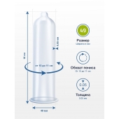Презервативы MY.SIZE размер 49 - 3 шт. - My.Size - купить с доставкой в Грозном