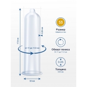 Презервативы MY.SIZE размер 53 - 3 шт. - My.Size - купить с доставкой в Грозном