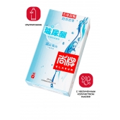 Ультратонкие презервативы Elasun Ultra-thin and Smooth - 10 шт. - Elasun - купить с доставкой в Грозном