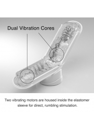 Мастурбатор Flip Zero с вибрацией - Tenga - в Грозном купить с доставкой