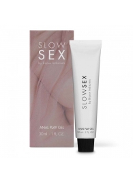 Лубрикант на водной основе Slow Sex Anal Play Gel - 30 мл. - Bijoux Indiscrets - купить с доставкой в Грозном