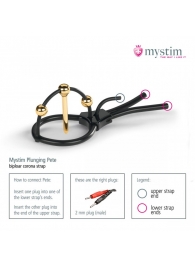 Утяжка под головку для электростимулятора Plunging Pete - MyStim - купить с доставкой в Грозном