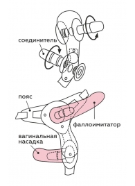 Черный пояс для женщин BEST SELECT с 3 насадками - LOVETOY (А-Полимер) - купить с доставкой в Грозном