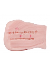 Мастурбатор-полуторс с 2 тугими тоннелями - S-HANDE - в Грозном купить с доставкой