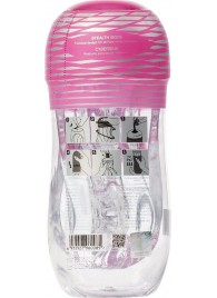 Мастурбатор Sauce Hot - Sauce - в Грозном купить с доставкой