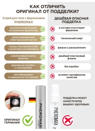 Концентрат феромонов без запаха Pheromax Man для мужчин - 14 мл. - Pheromax - купить с доставкой в Грозном