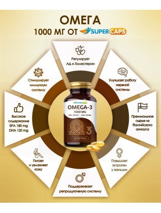 Пищевая добавка SuperCaps OMEGA-3 - 50 капсул (1000 мг) - SuperCaps - купить с доставкой в Грозном